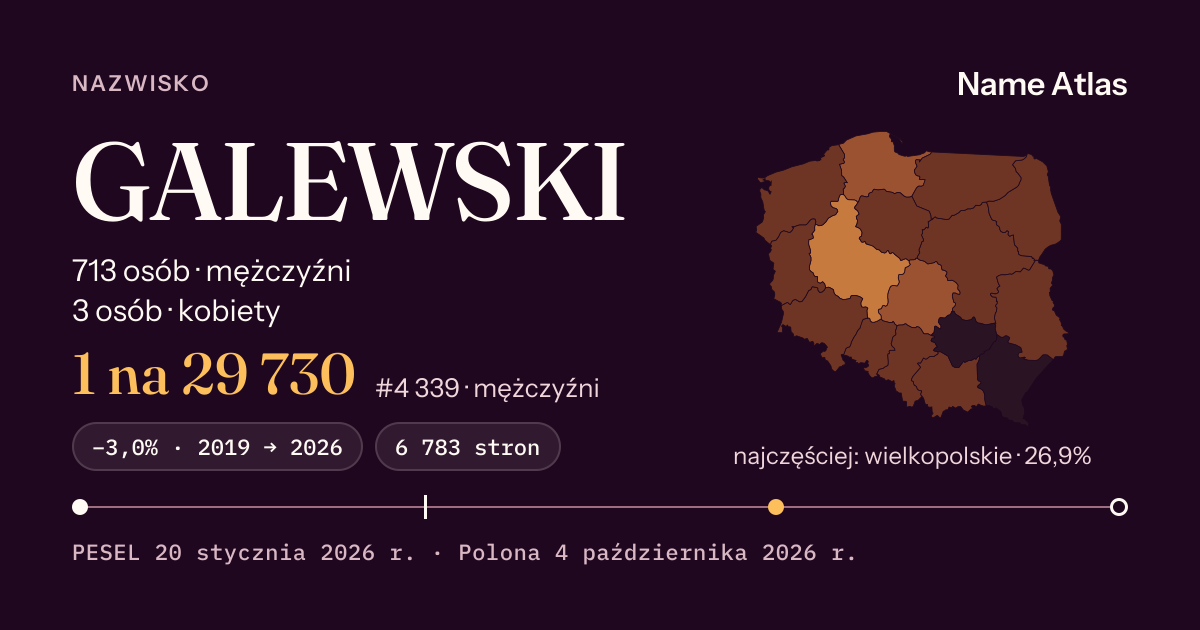 Karta nazwiska z liczbami z rejestru PESEL: GALEWSKI