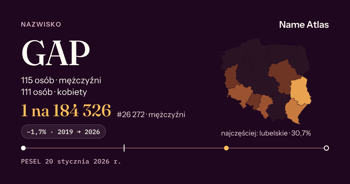 Karta nazwiska z liczbami z rejestru PESEL: GAP