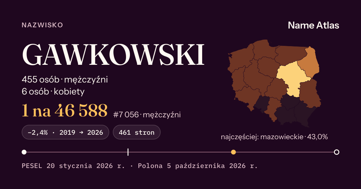 Karta nazwiska z liczbami z rejestru PESEL: GAWKOWSKI