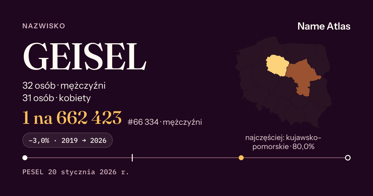 Karta nazwiska z liczbami z rejestru PESEL: GEISEL