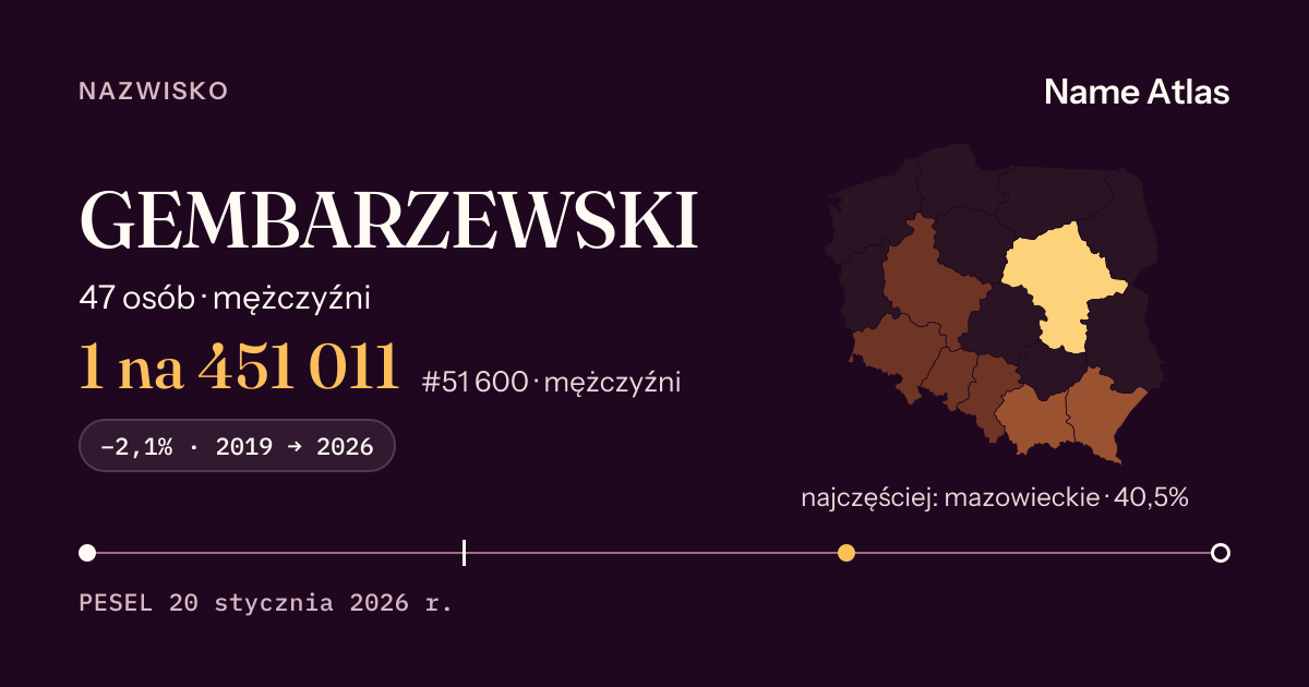 Karta nazwiska z liczbami z rejestru PESEL: GEMBARZEWSKI