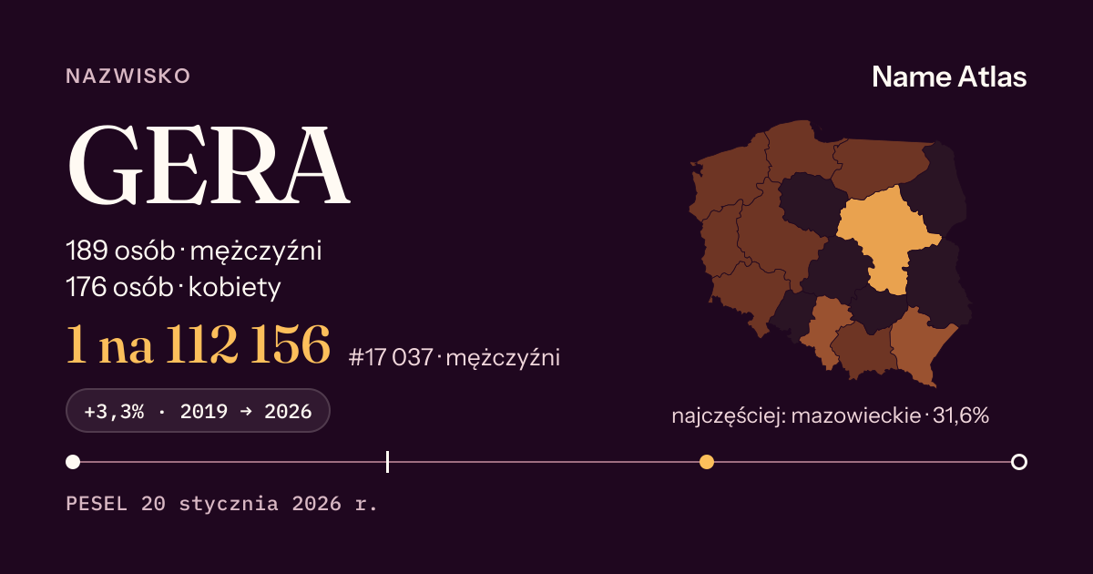 Karta nazwiska z liczbami z rejestru PESEL: GERA