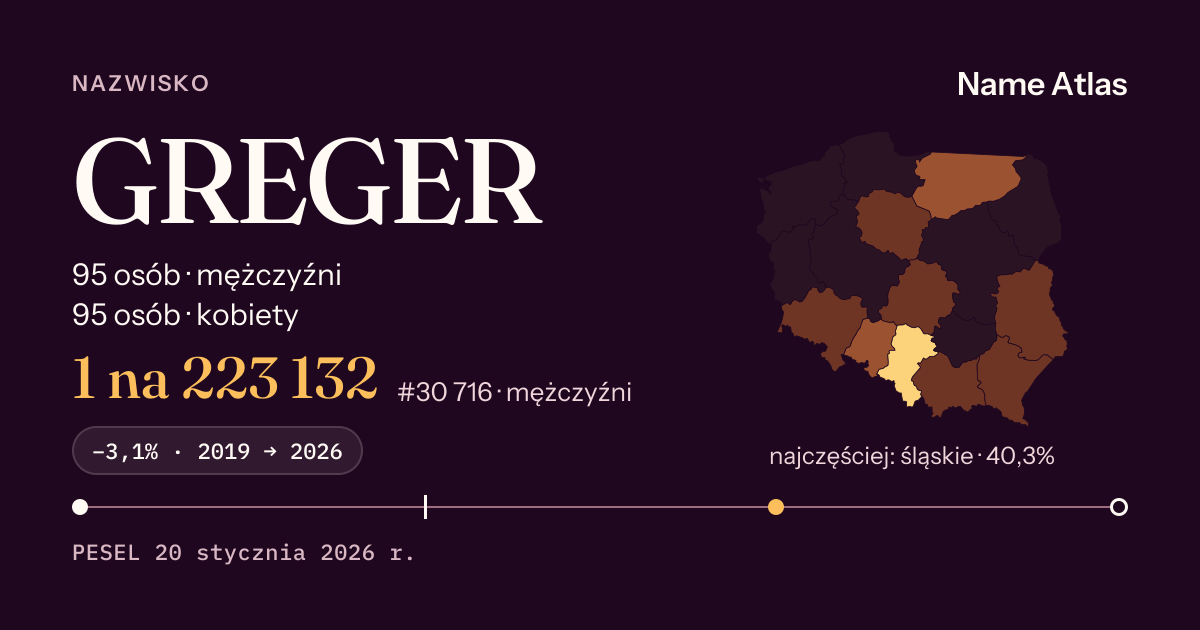 Karta nazwiska z liczbami z rejestru PESEL: GREGER