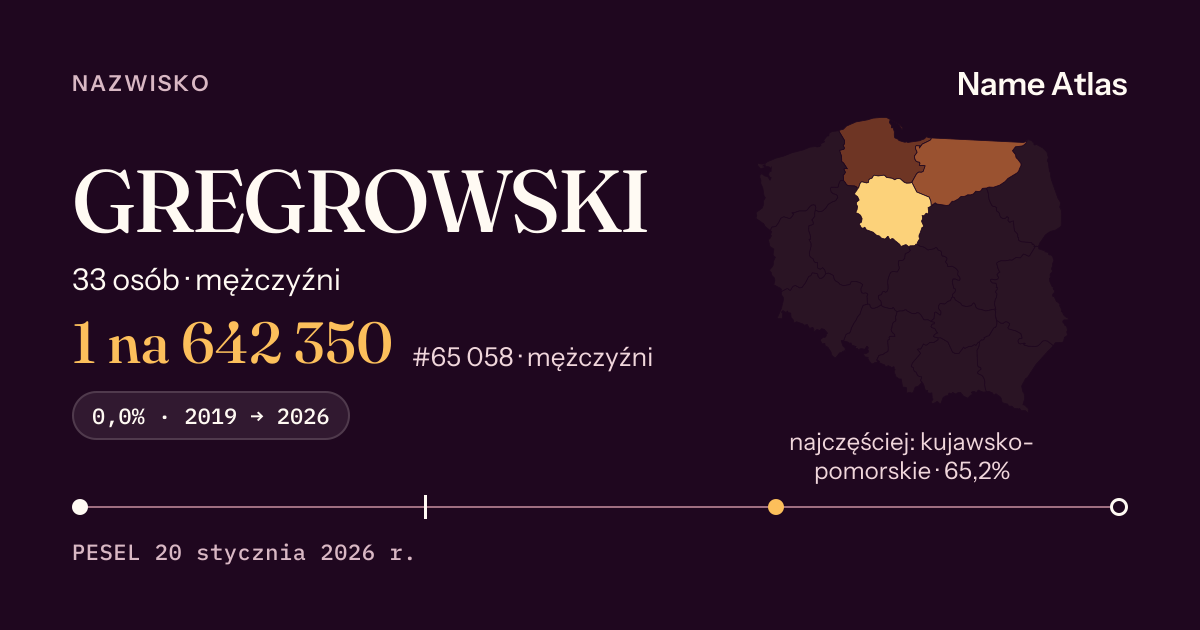 Karta nazwiska z liczbami z rejestru PESEL: GREGROWSKI