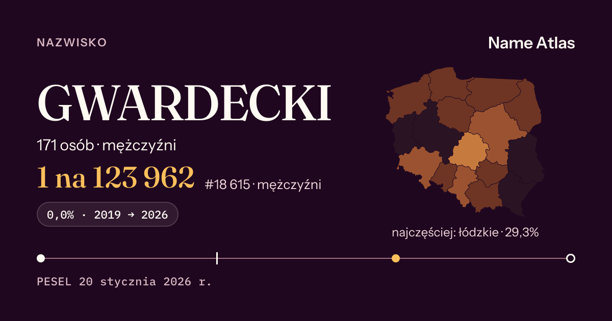 Karta nazwiska z liczbami z rejestru PESEL: GWARDECKI