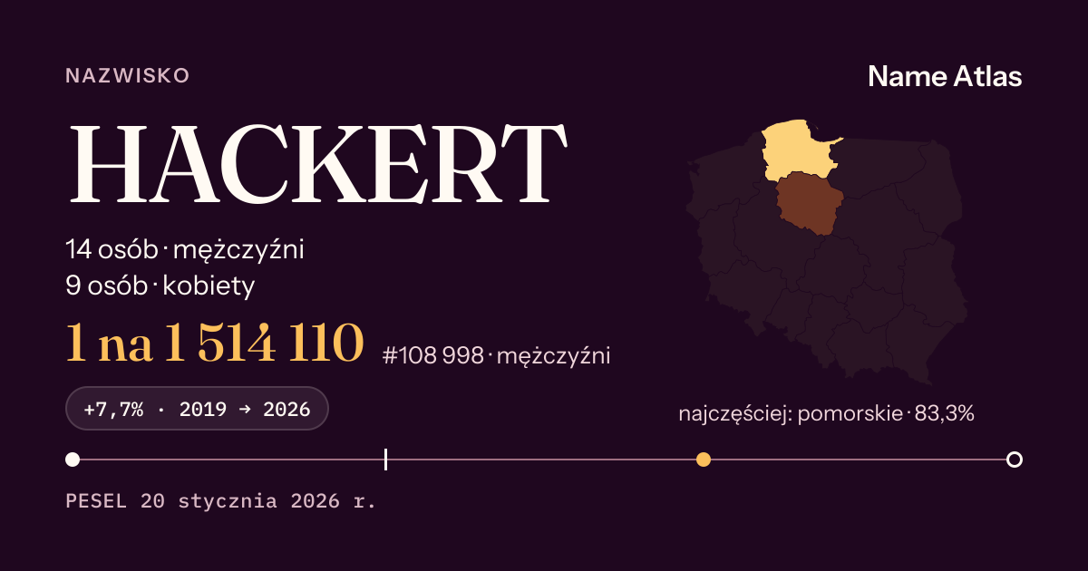 Karta nazwiska z liczbami z rejestru PESEL: HACKERT