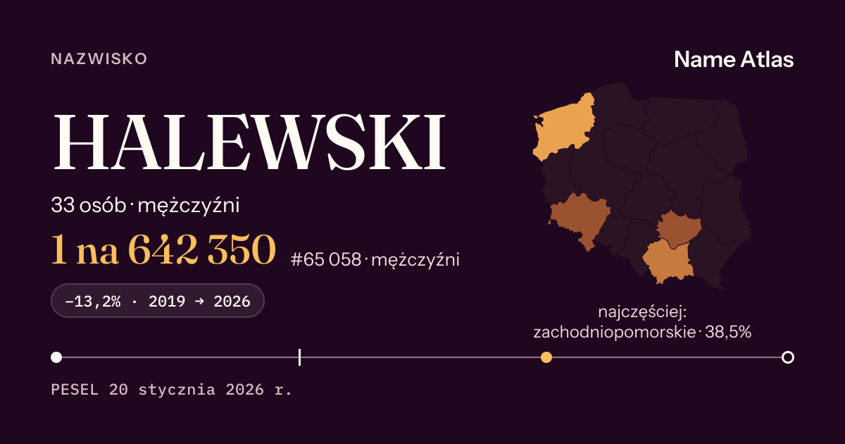 Karta nazwiska z liczbami z rejestru PESEL: HALEWSKI