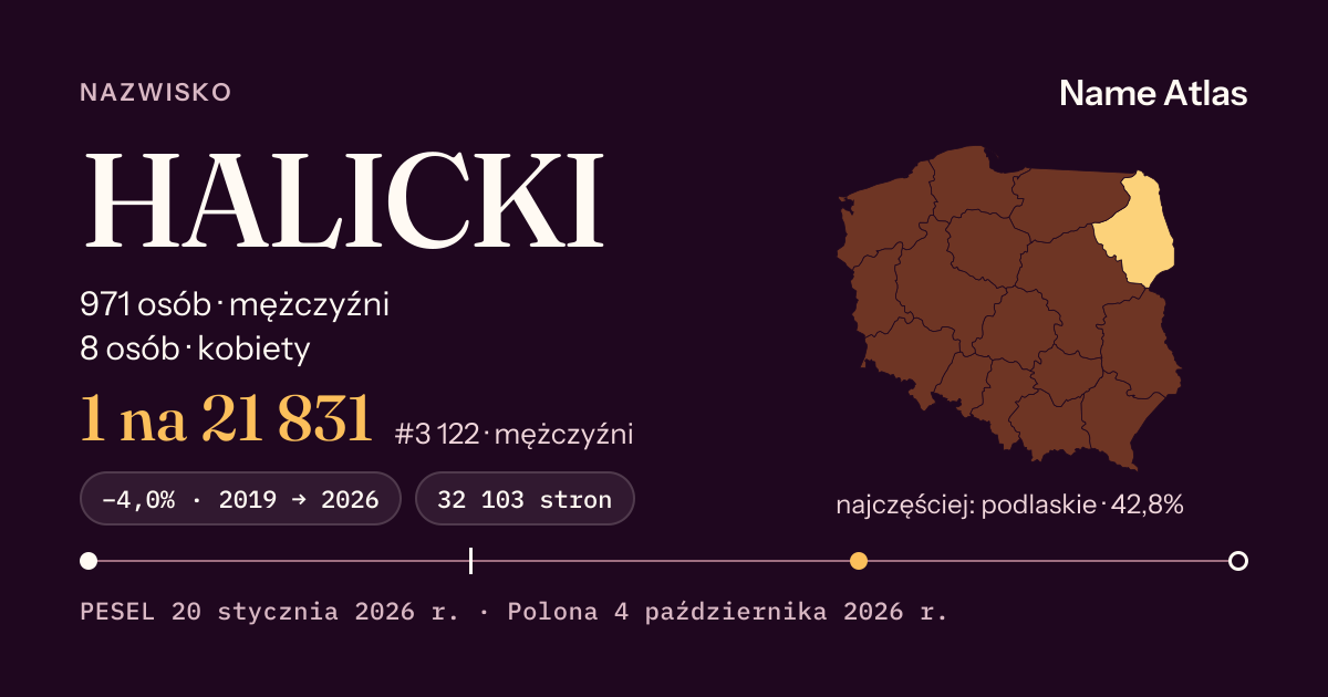 Karta nazwiska z liczbami z rejestru PESEL: HALICKI