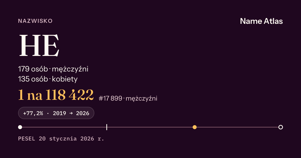 Karta nazwiska z liczbami z rejestru PESEL: HE