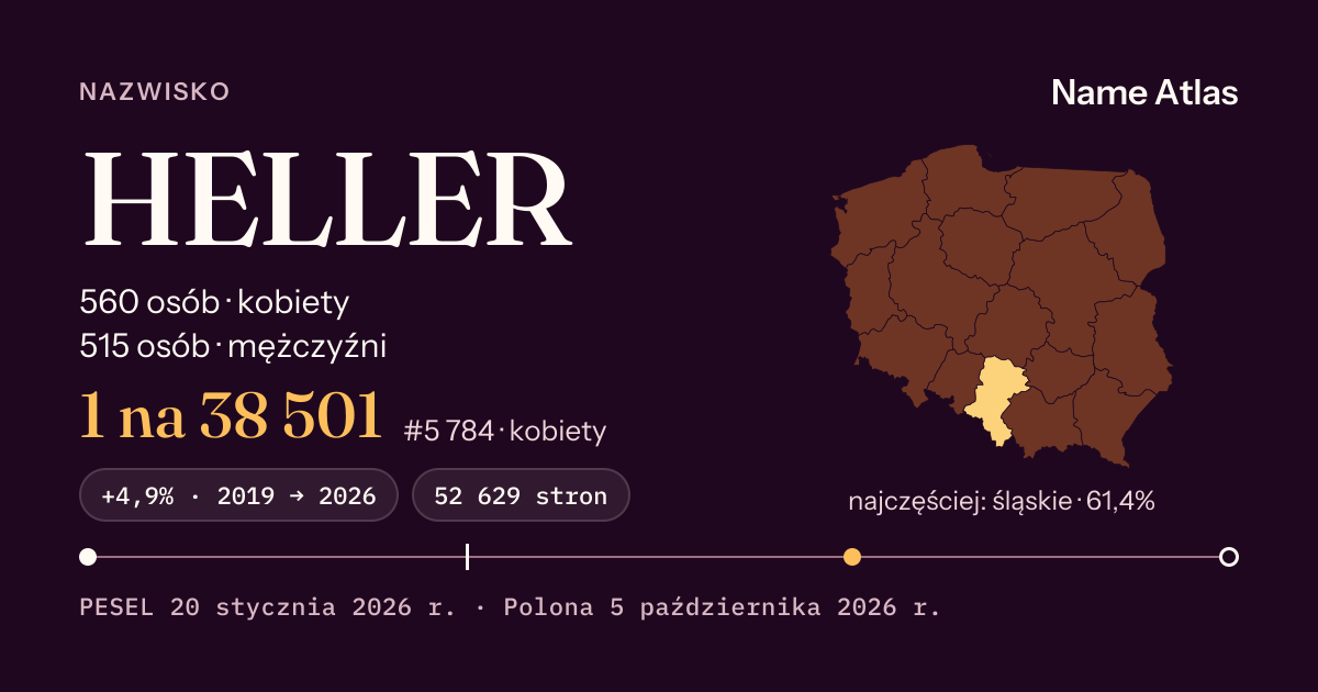 Karta nazwiska z liczbami z rejestru PESEL: HELLER