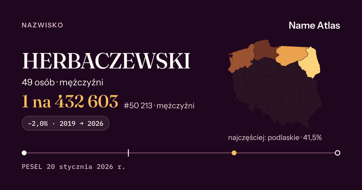 Karta nazwiska z liczbami z rejestru PESEL: HERBACZEWSKI