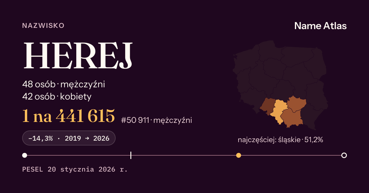 Karta nazwiska z liczbami z rejestru PESEL: HEREJ