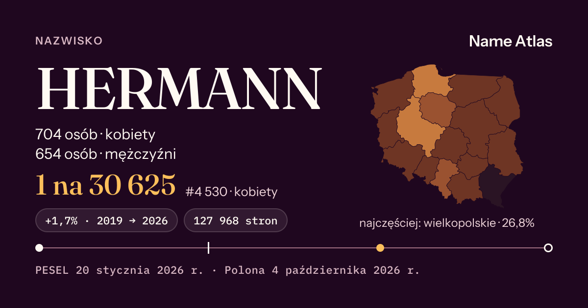 Karta nazwiska z liczbami z rejestru PESEL: HERMANN