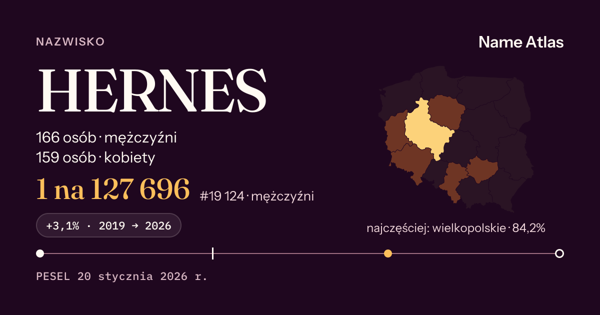 Karta nazwiska z liczbami z rejestru PESEL: HERNES