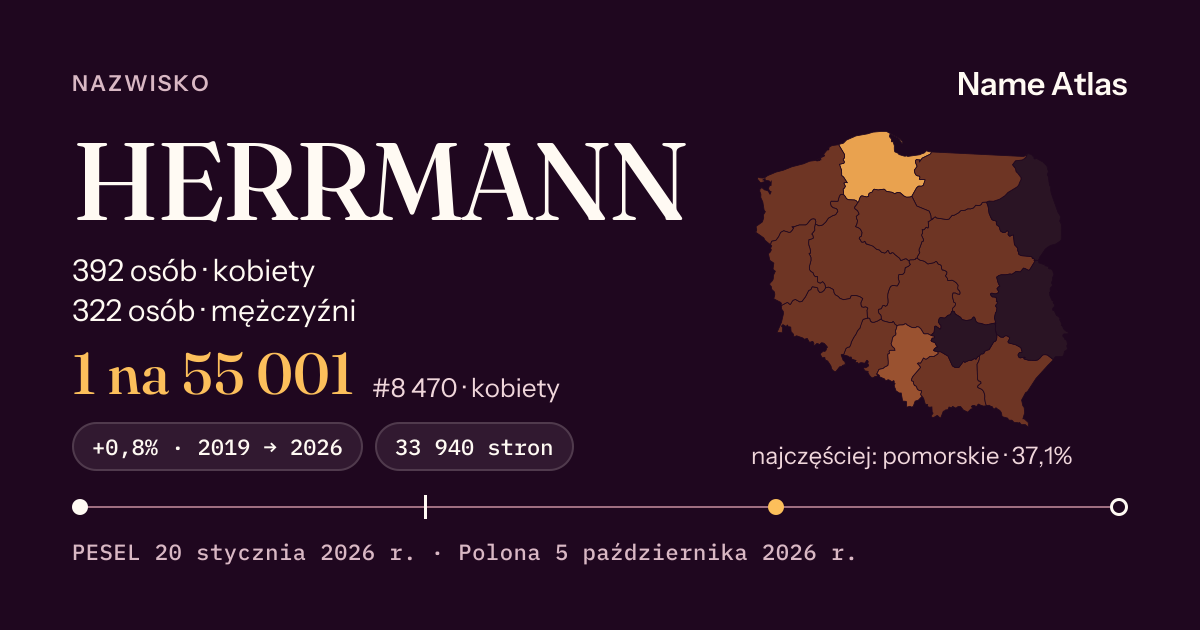 Karta nazwiska z liczbami z rejestru PESEL: HERRMANN