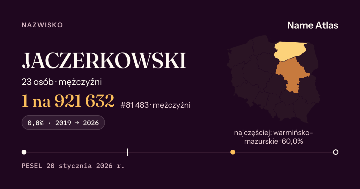 Karta nazwiska z liczbami z rejestru PESEL: JACZERKOWSKI