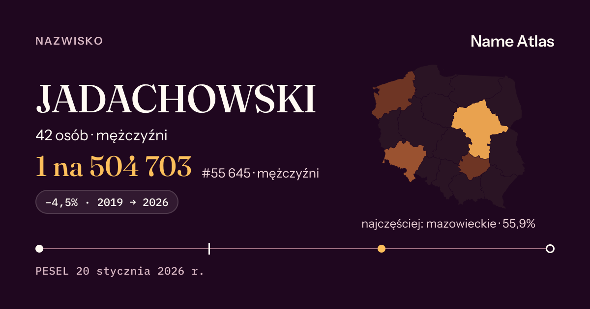 Karta nazwiska z liczbami z rejestru PESEL: JADACHOWSKI