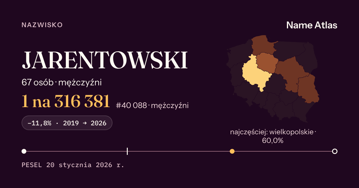 Karta nazwiska z liczbami z rejestru PESEL: JARENTOWSKI
