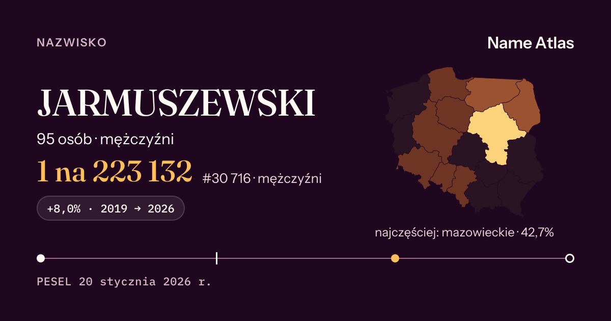 Karta nazwiska z liczbami z rejestru PESEL: JARMUSZEWSKI