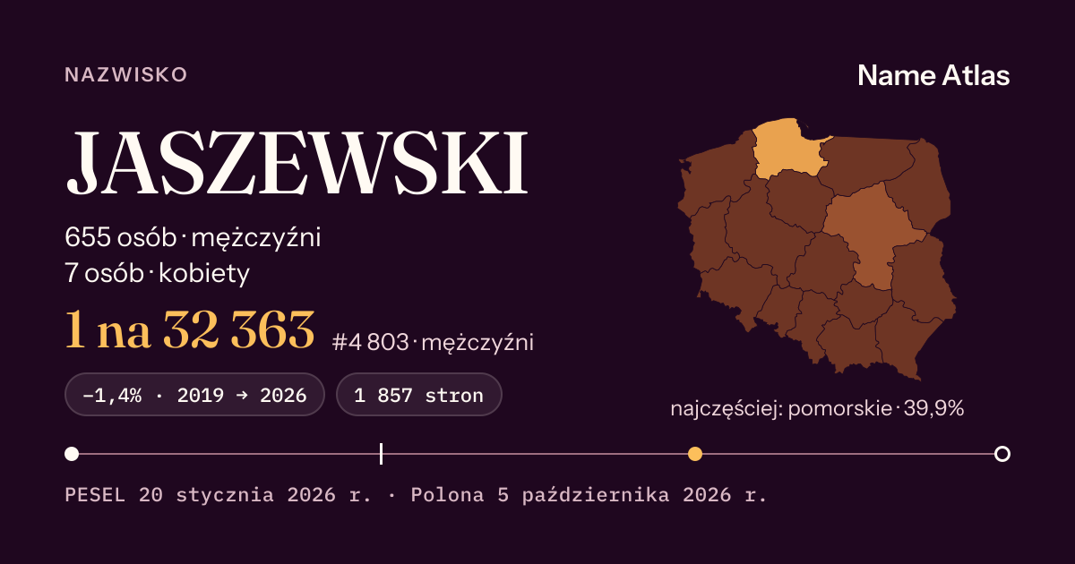 Karta nazwiska z liczbami z rejestru PESEL: JASZEWSKI
