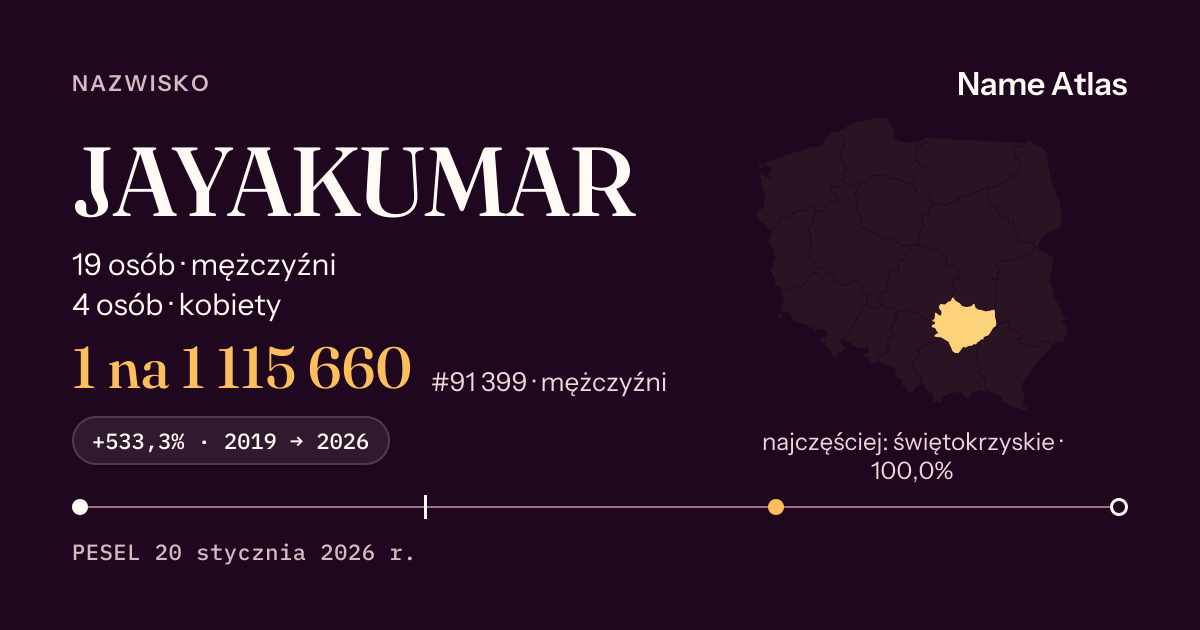 Karta nazwiska z liczbami z rejestru PESEL: JAYAKUMAR