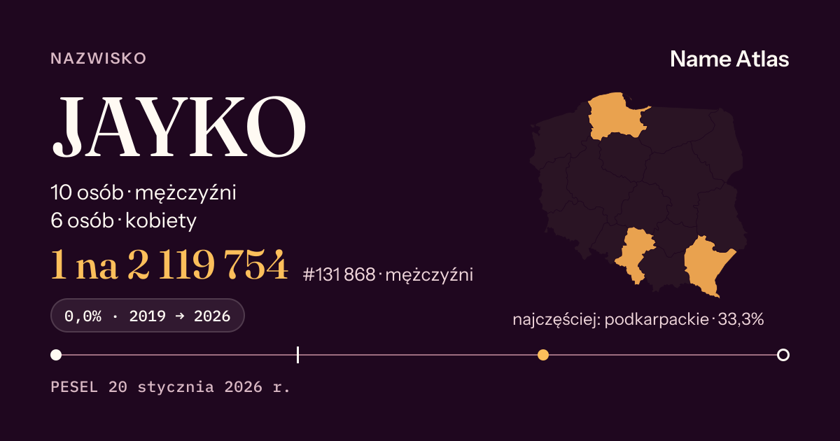 Karta nazwiska z liczbami z rejestru PESEL: JAYKO