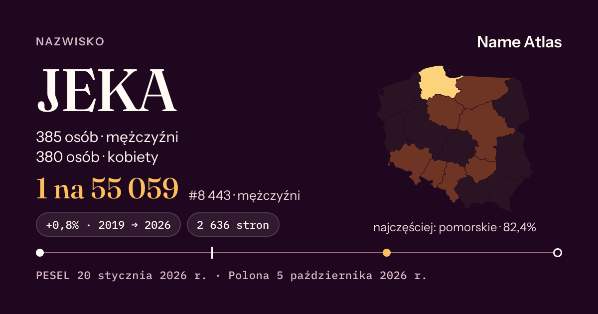 Karta nazwiska z liczbami z rejestru PESEL: JEKA