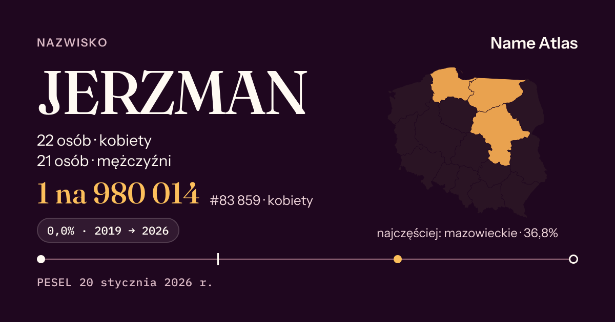 Karta nazwiska z liczbami z rejestru PESEL: JERZMAN