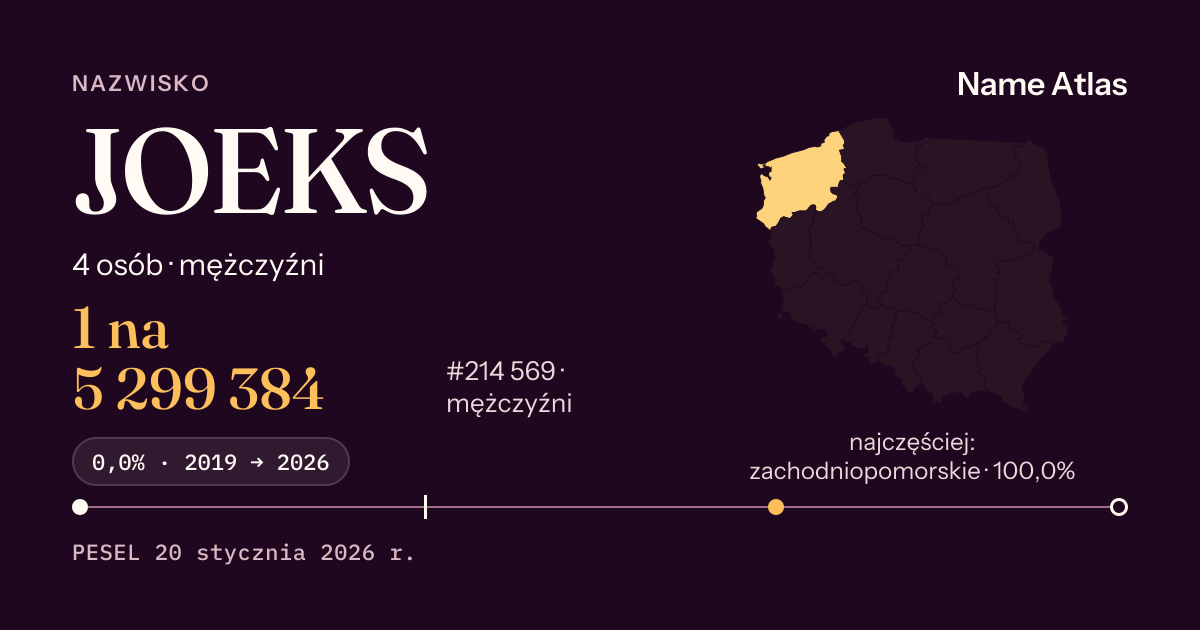 Karta nazwiska z liczbami z rejestru PESEL: JOEKS