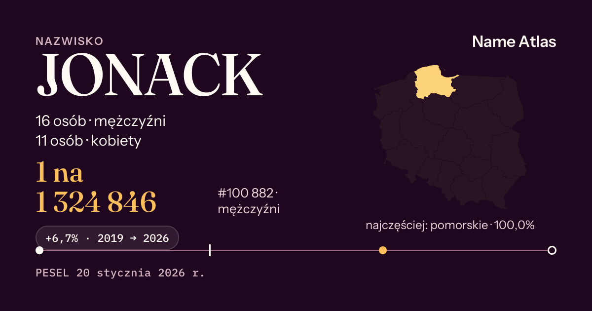 Karta nazwiska z liczbami z rejestru PESEL: JONACK