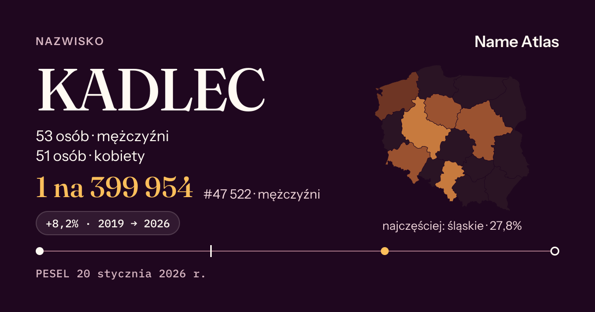 Karta nazwiska z liczbami z rejestru PESEL: KADLEC