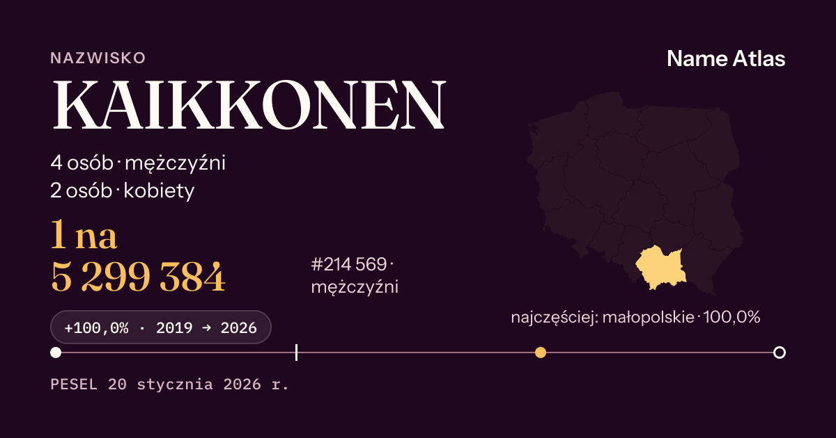 Karta nazwiska z liczbami z rejestru PESEL: KAIKKONEN