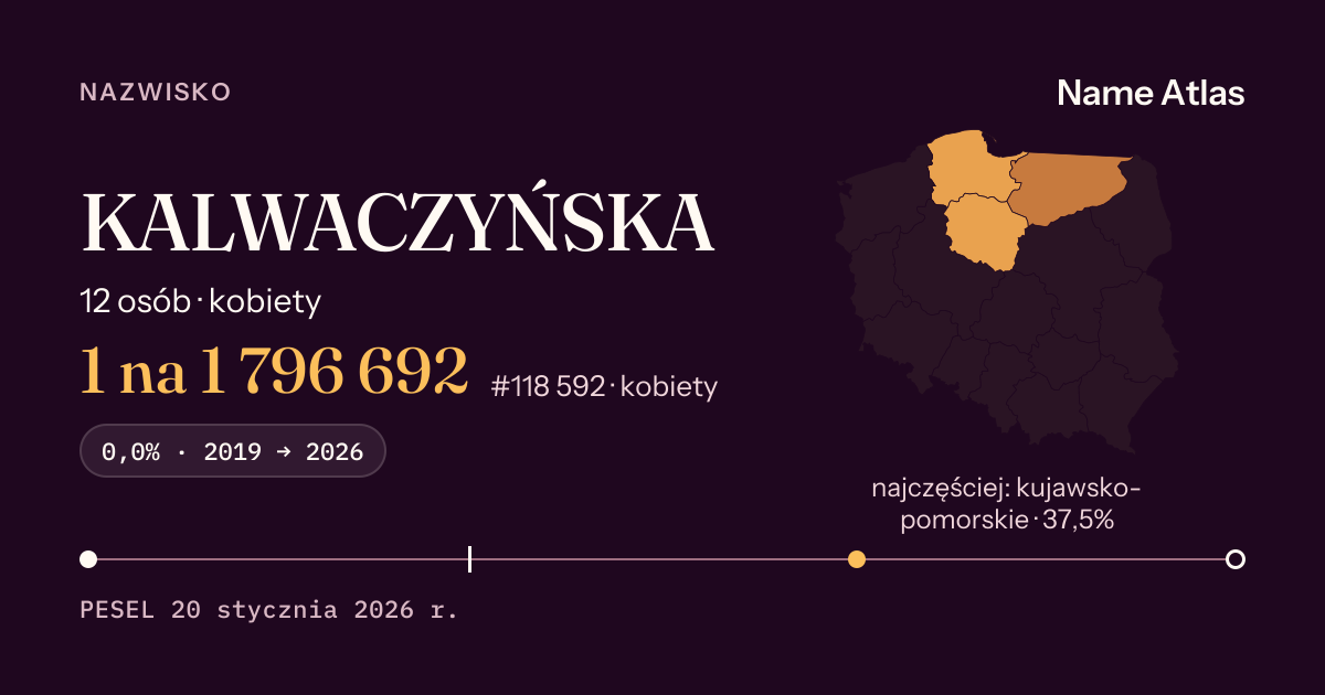 Karta nazwiska z liczbami z rejestru PESEL: KALWACZYŃSKA