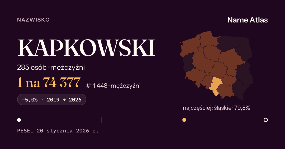 Karta nazwiska z liczbami z rejestru PESEL: KAPKOWSKI