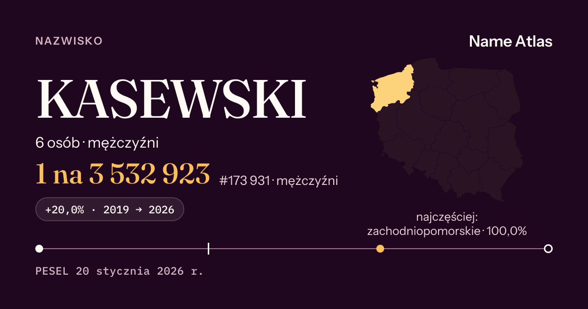 Karta nazwiska z liczbami z rejestru PESEL: KASEWSKI