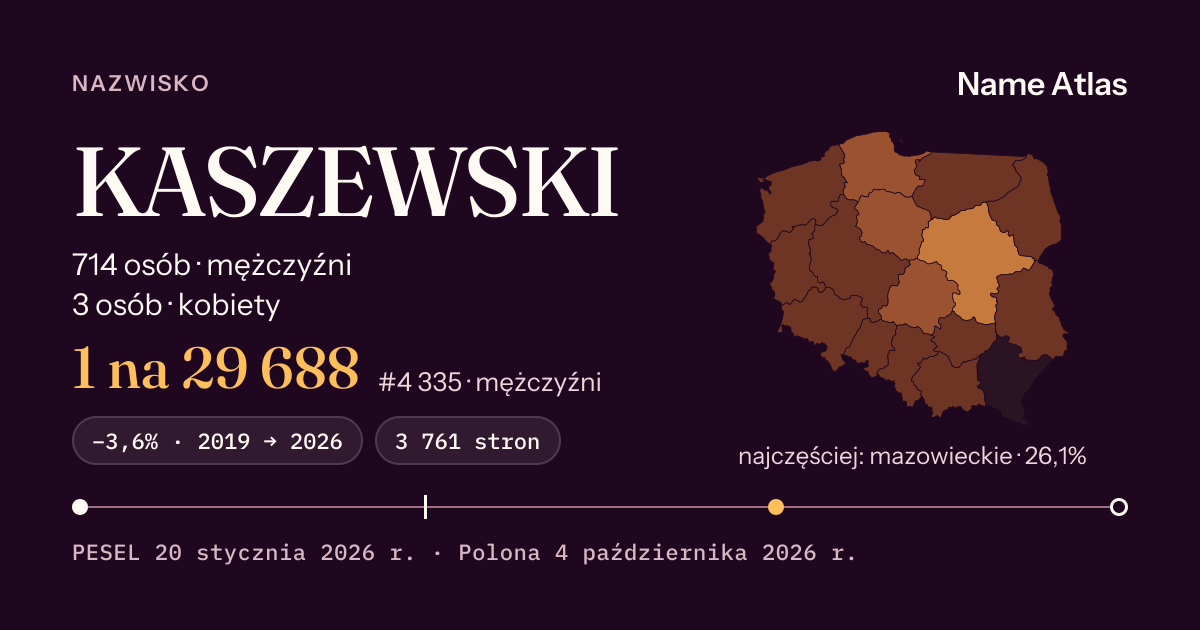 Karta nazwiska z liczbami z rejestru PESEL: KASZEWSKI