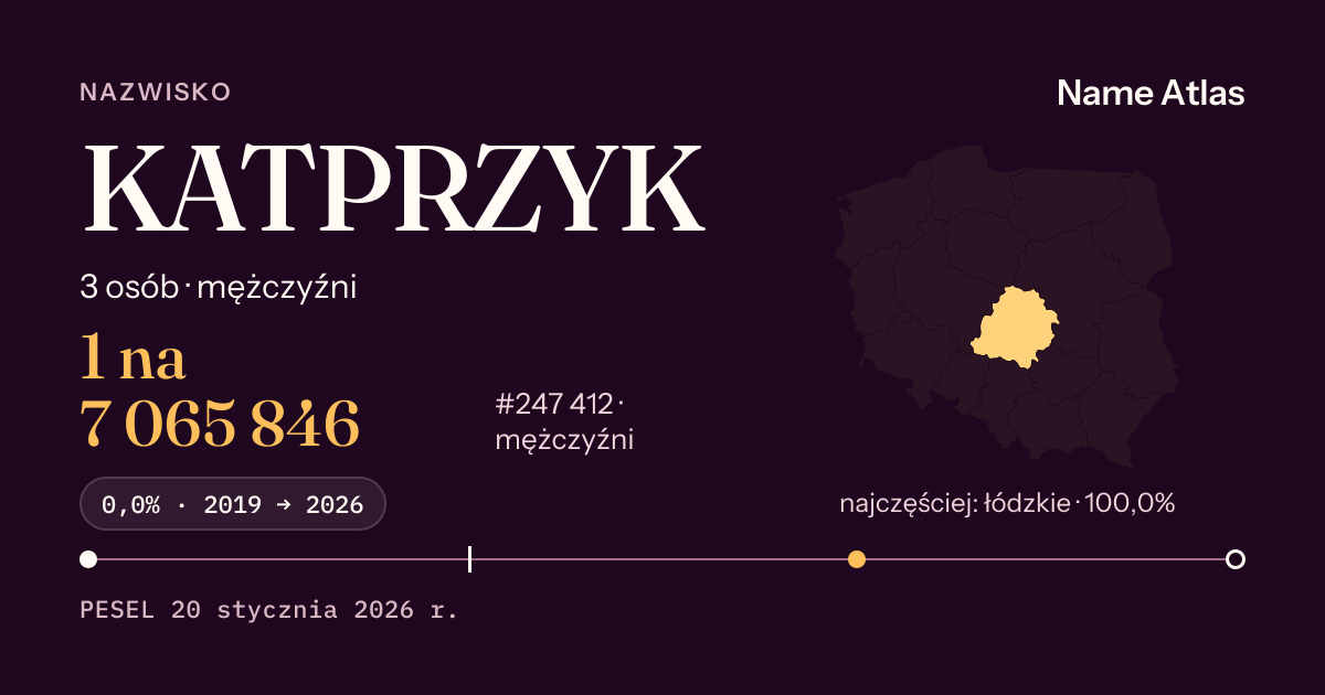 Karta nazwiska z liczbami z rejestru PESEL: KATPRZYK