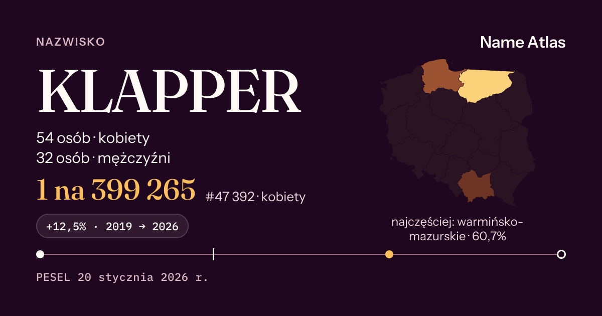 Karta nazwiska z liczbami z rejestru PESEL: KLAPPER