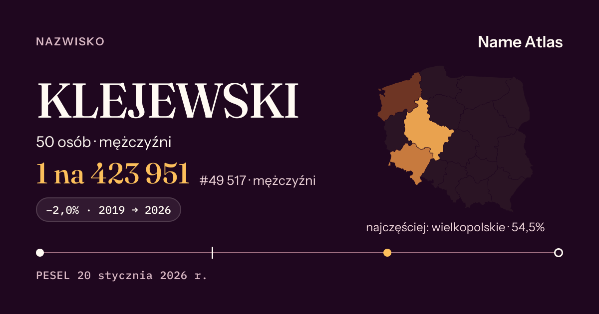 Karta nazwiska z liczbami z rejestru PESEL: KLEJEWSKI
