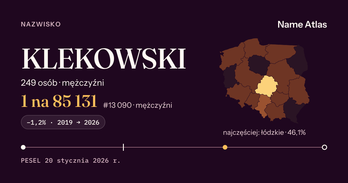 Karta nazwiska z liczbami z rejestru PESEL: KLEKOWSKI