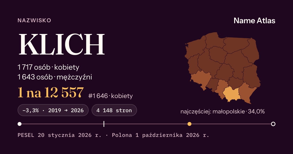 Karta nazwiska z liczbami z rejestru PESEL: KLICH
