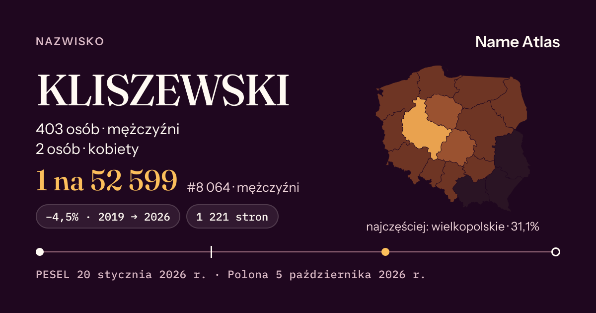 Karta nazwiska z liczbami z rejestru PESEL: KLISZEWSKI