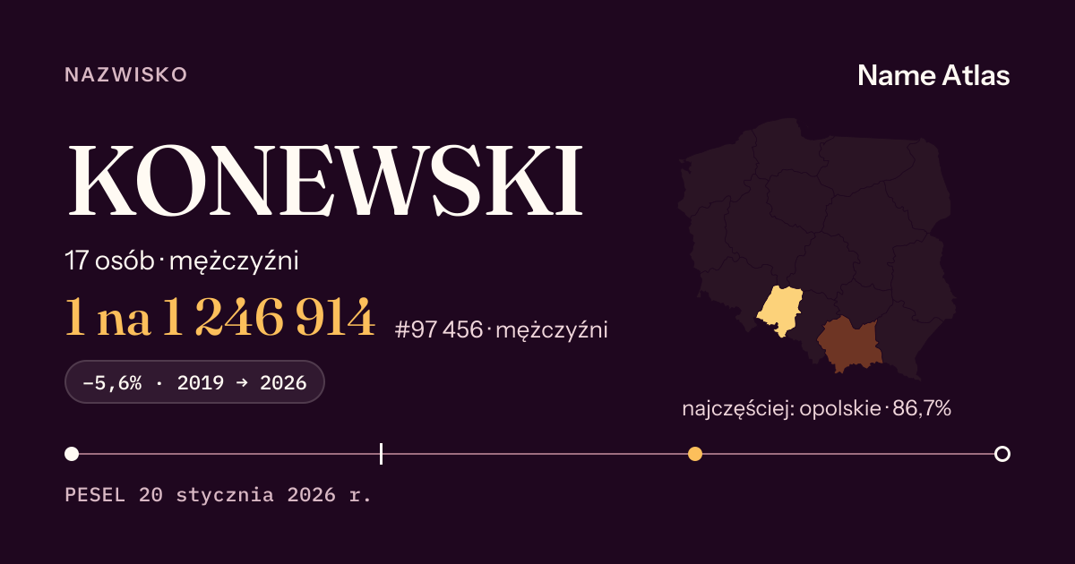 Karta nazwiska z liczbami z rejestru PESEL: KONEWSKI