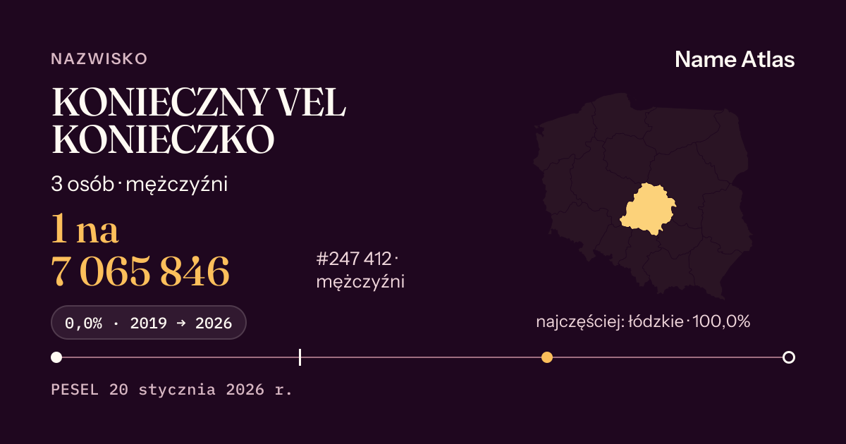 Karta nazwiska z liczbami z rejestru PESEL: KONIECZNY VEL KONIECZKO