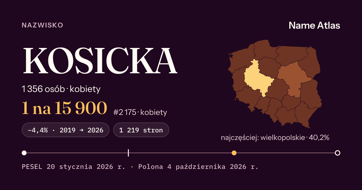 Karta nazwiska z liczbami z rejestru PESEL: KOSICKA