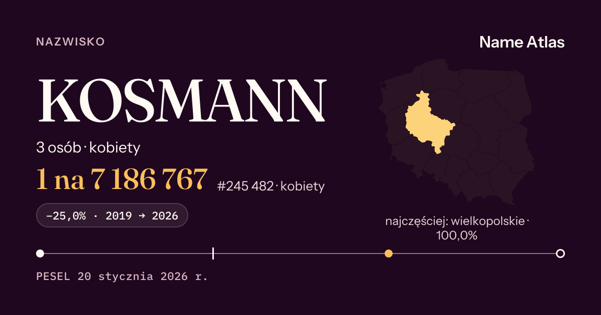 Karta nazwiska z liczbami z rejestru PESEL: KOSMANN