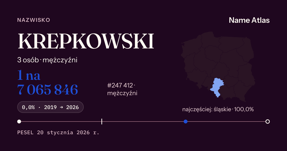 Karta nazwiska z liczbami z rejestru PESEL: KREPKOWSKI