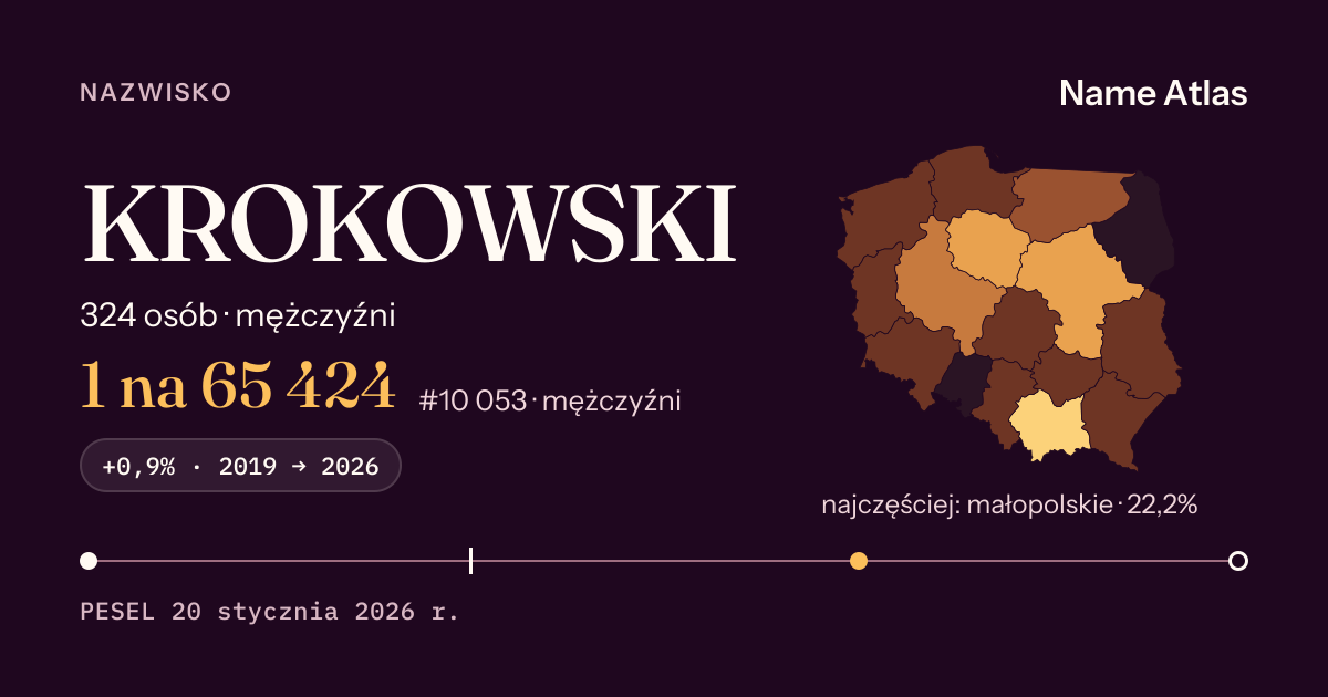 Karta nazwiska z liczbami z rejestru PESEL: KROKOWSKI