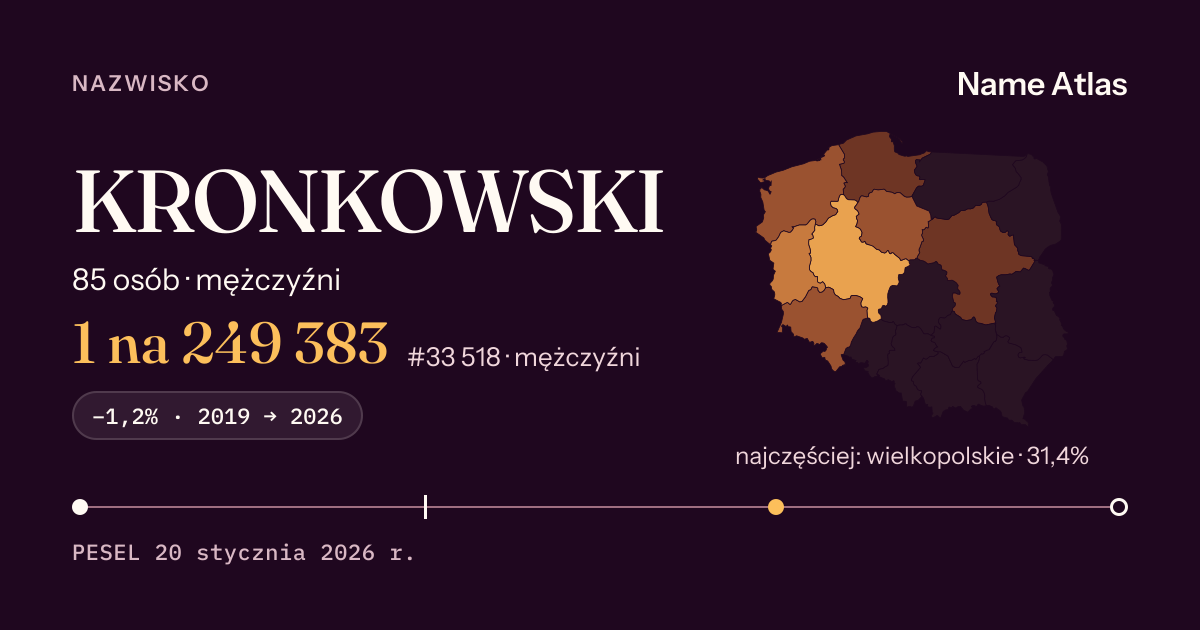 Karta nazwiska z liczbami z rejestru PESEL: KRONKOWSKI