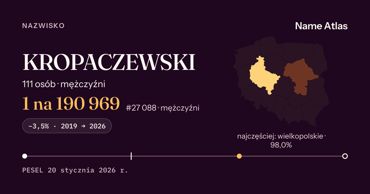 Karta nazwiska z liczbami z rejestru PESEL: KROPACZEWSKI